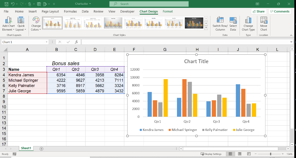 Visualizing Data Using Charts in Excel and Other Applications - Full ...